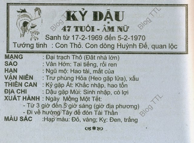 TỬ VI TUỔI KỸ DẬU 1969 NĂM 2015 Ất Mùi