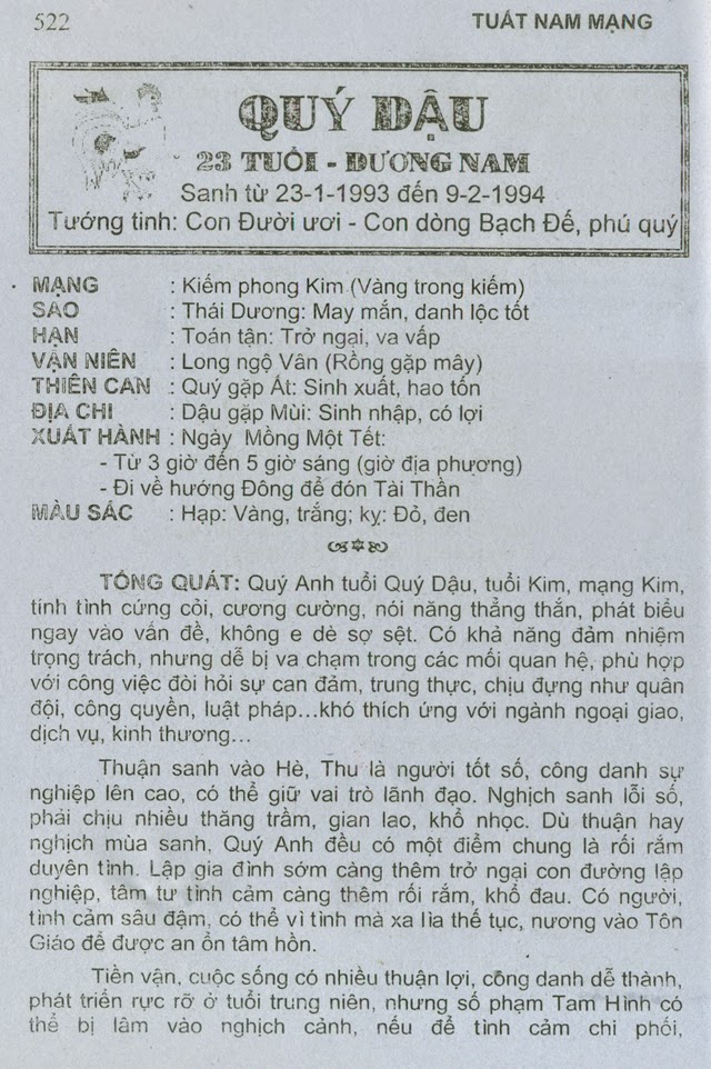 QUÝ DẬU 1993